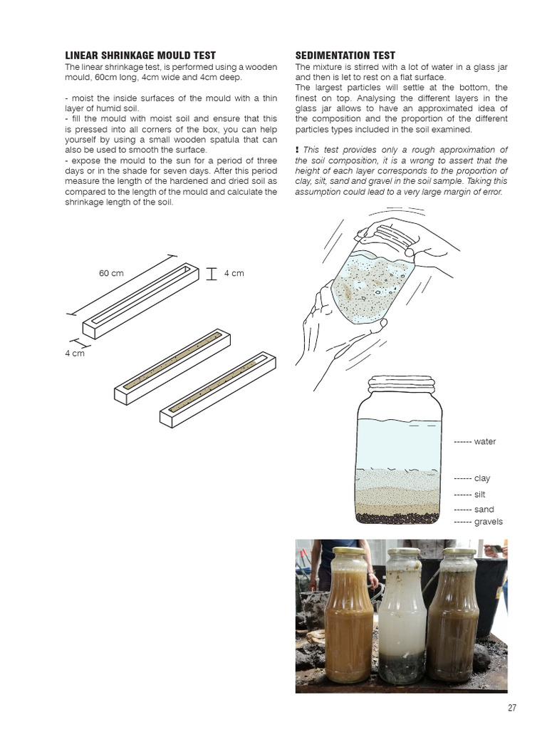 Linear Shrinkage and Sedimentation Tests | PDF