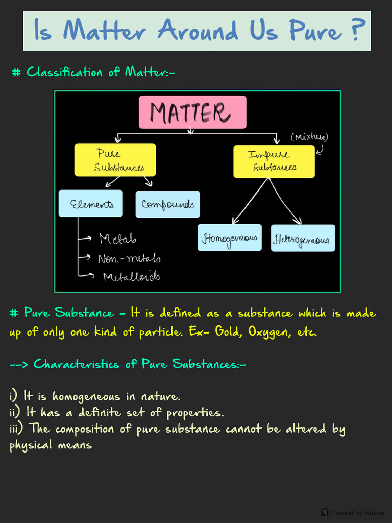 Is Matter Around Us Pure | PDF