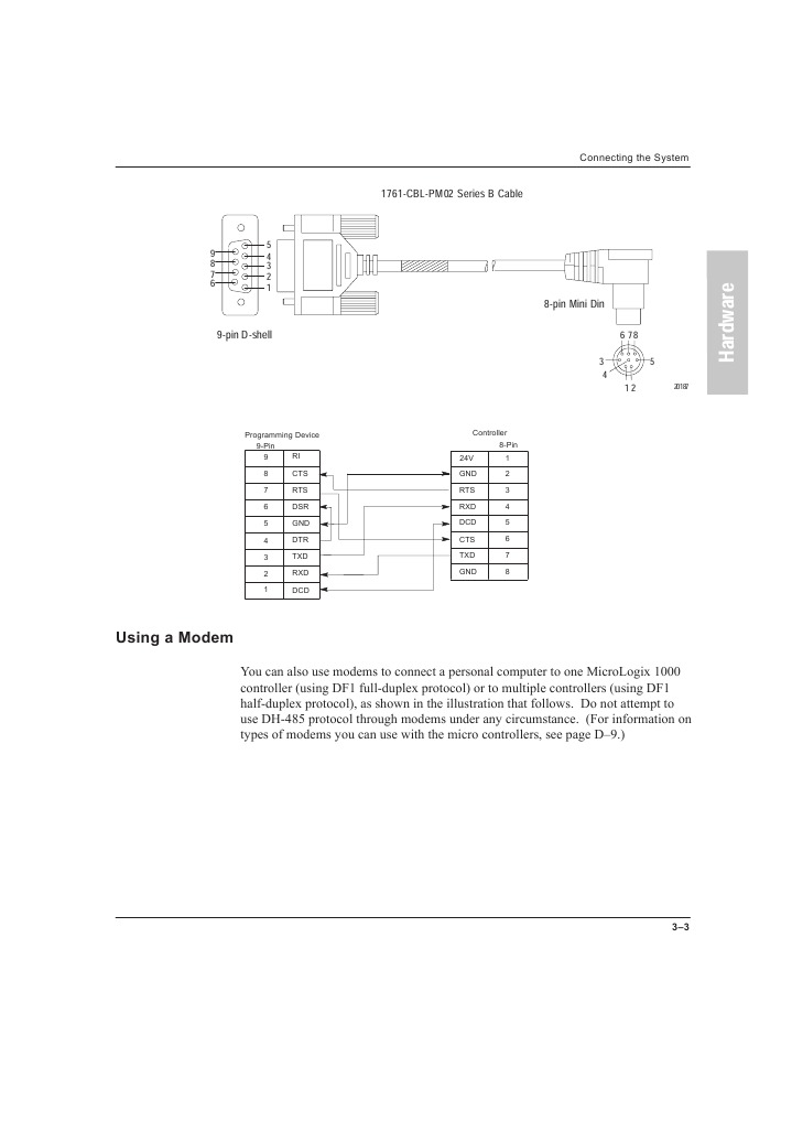 Connecting MicroLogix 1000 Controllers | PDF