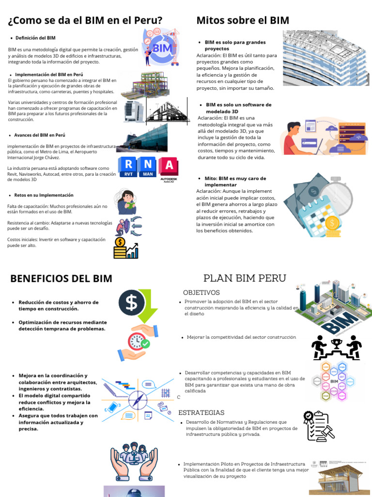 Infografia Bim Grupo 1 | PDF | Modelado de información de construcción ...