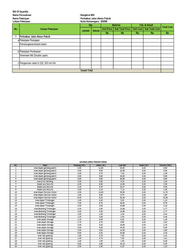 BoQ & Drawing Jalan Akses BKRM. | PDF
