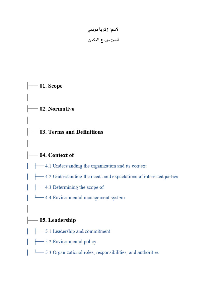 Map Structure - Prepared by Zakaria Musa | PDF