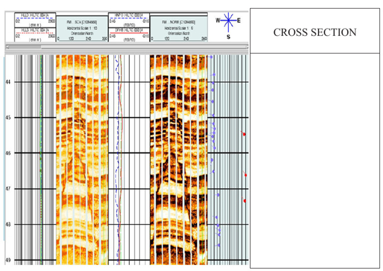 Cross Section | PDF