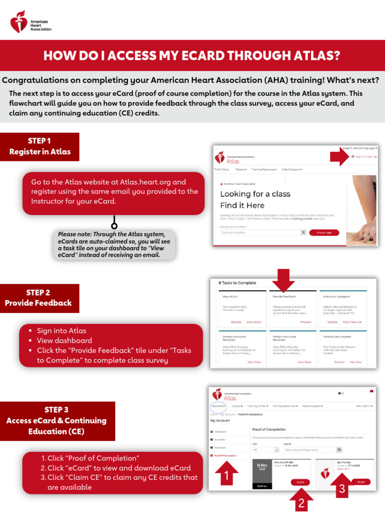 Accessing Your Atlas eCard and CE Credits | PDF
