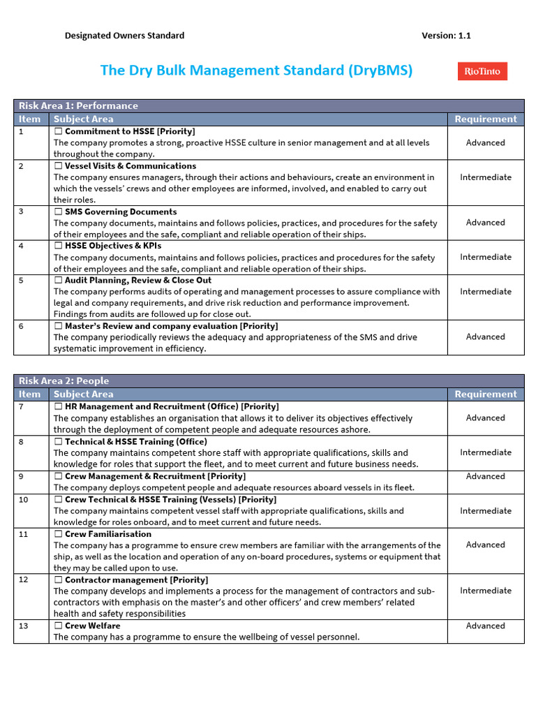 Dry Bulk Management Standard Overview | PDF | Safety | Audit