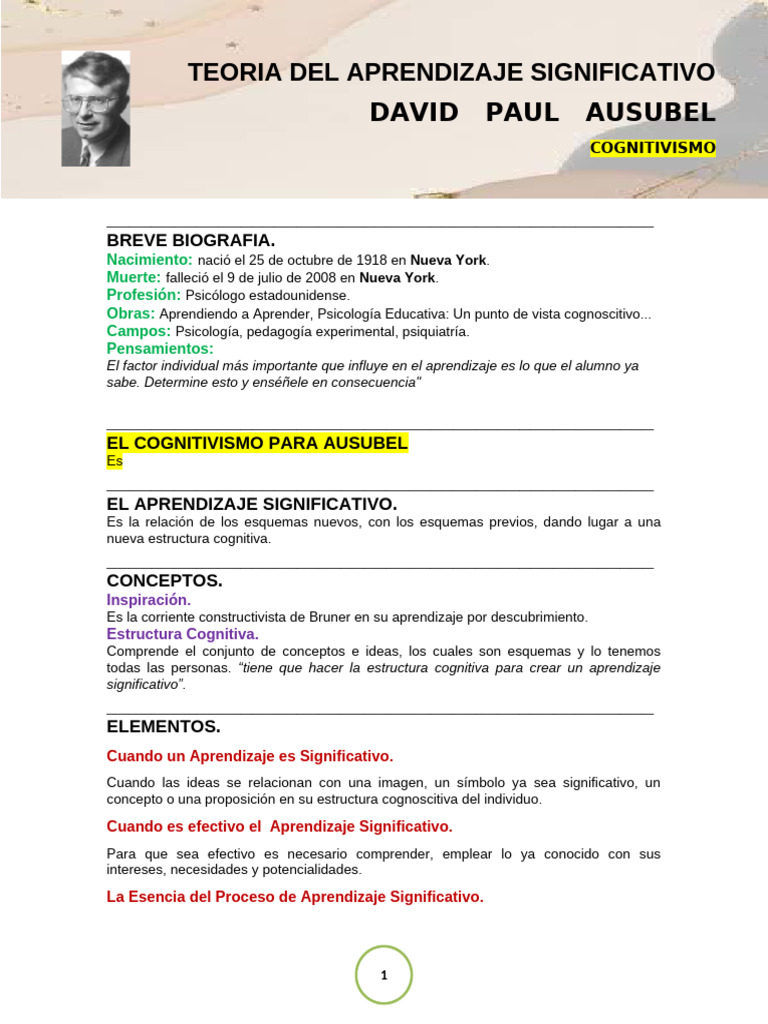 Teoria Del Aprendizaje Significativo - David Paul Ausubel | PDF ...