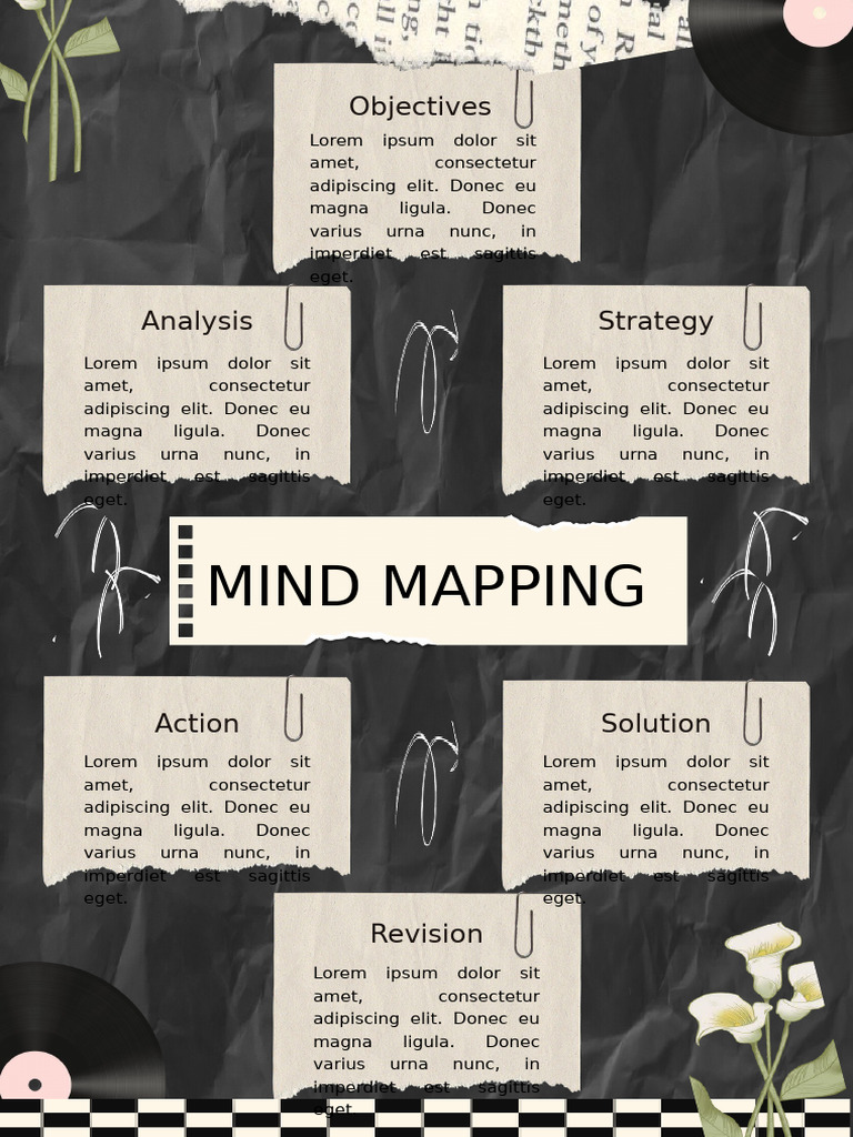 Mind Mapping Strategy and Analysis | PDF