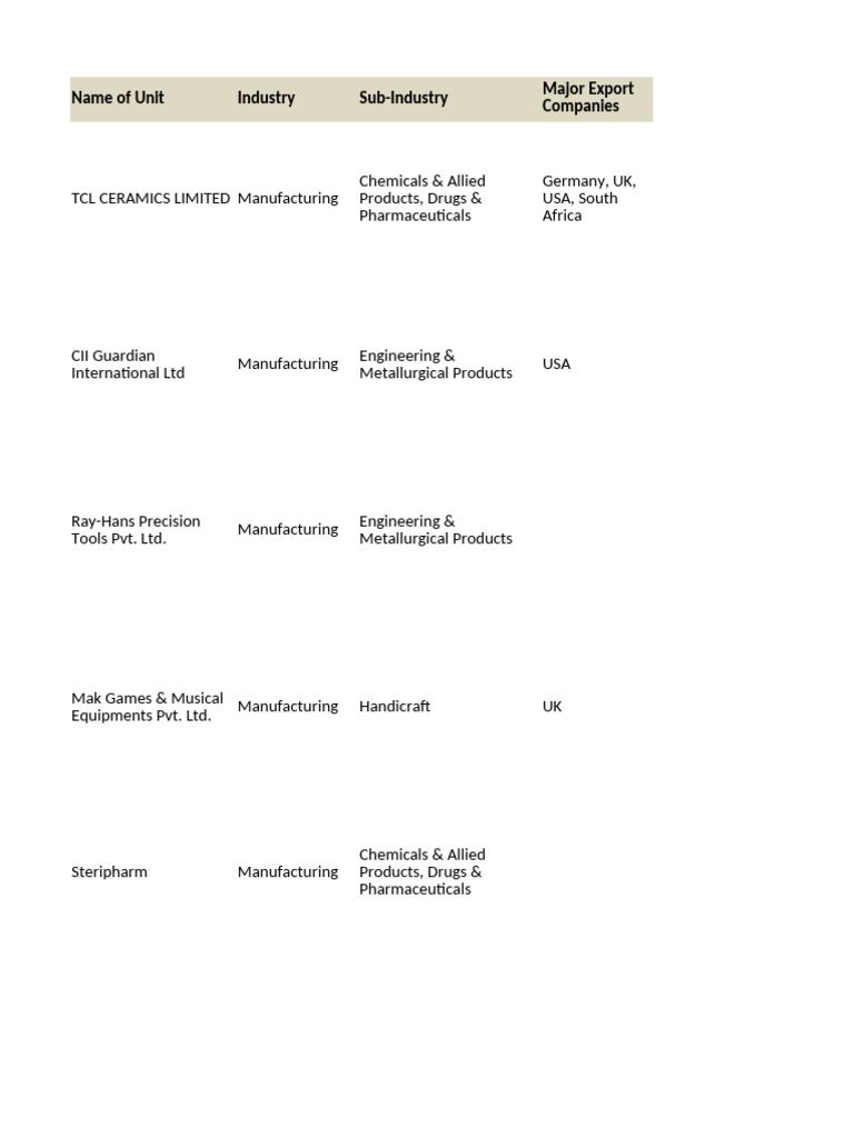 p\u003eSEABEE Magazine January-February 1968\u003c/p\u003e, image size:768x1024