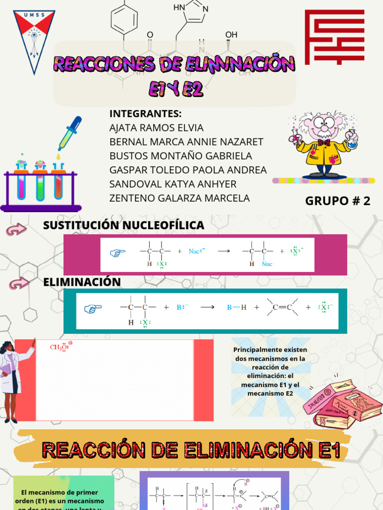 Ejercicios Resueltos E1 y E2 | PDF | Cinética química | Química Física