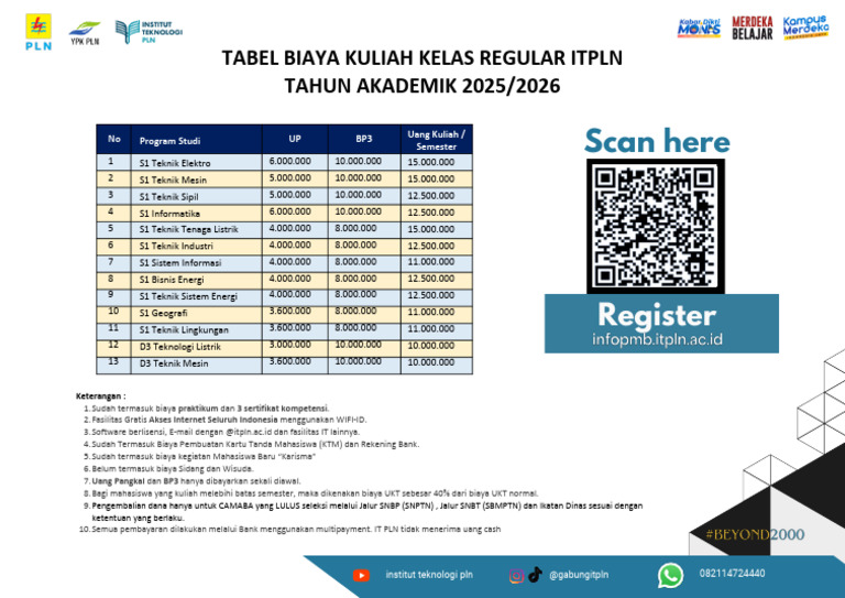 biaya-2025-reguler | PDF