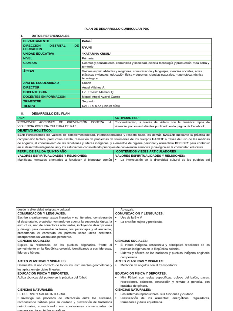 1 PDC 5to (RSL) - 010525 | PDF | Medición | Educación primaria