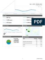 Analytics WWW Atheistsocial Com 201201-201202 Dashboardreport