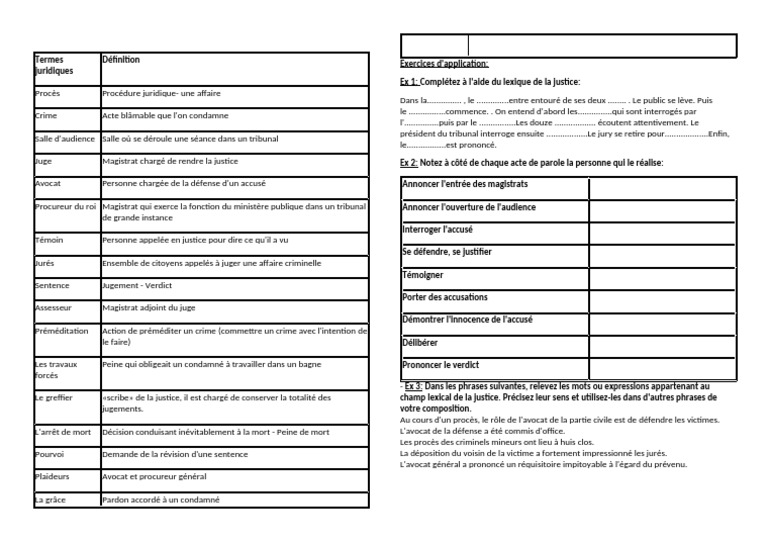 Lexique des termes juridiques 2021 | PDF | Crimes | Crime et violence