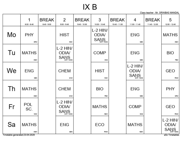 CLASS WISE ONLINE TT 23.04.25-Pages-32 | PDF