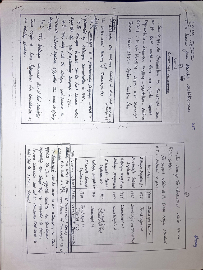 WT Unit 2 | PDF