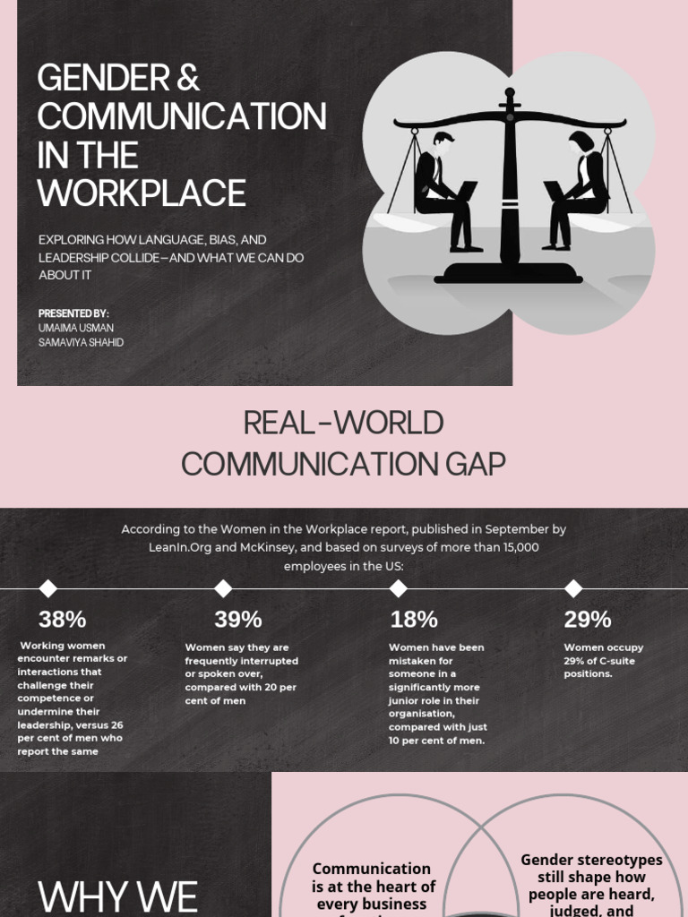 Gender Communication in the Workplace | PDF | Gender | Gender Studies
