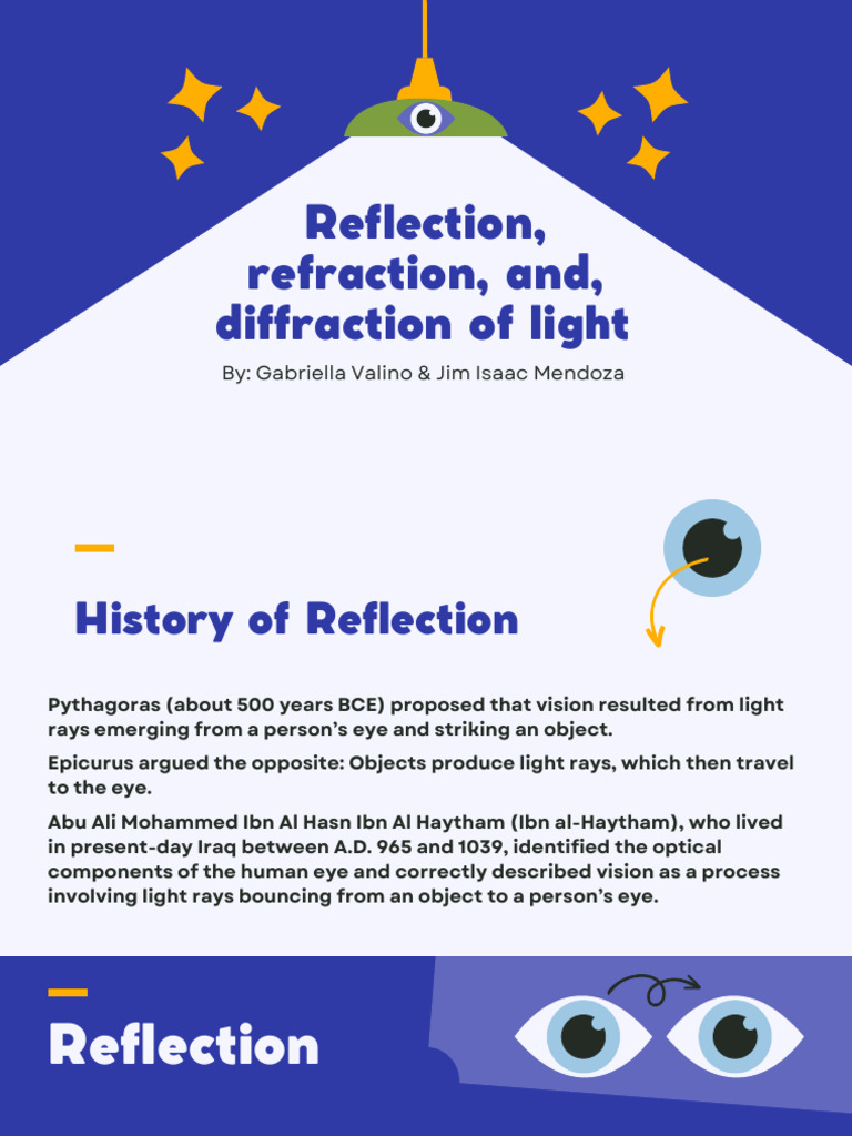 Reflection Refraction and Diffraction of Light 20250219 162101 0000 | PDF
