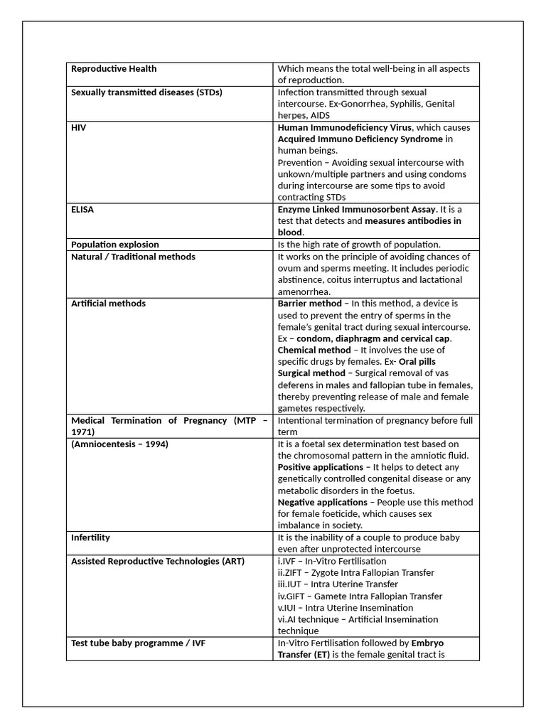 Comprehensive Guide to Reproductive Health | PDF | In Vitro ...