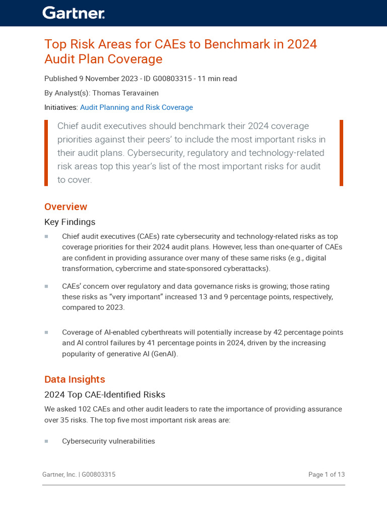 Top Risk Areas For C 803315 NDX | PDF | Computer Security | Security