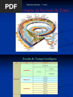 Aula - Grandes etapas da história da Terra