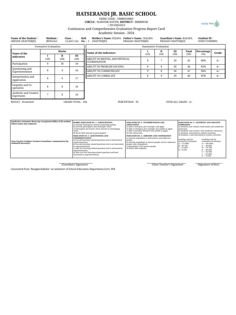 Class I Student Evaluation Report 2024 | PDF | Empathy | Aesthetics