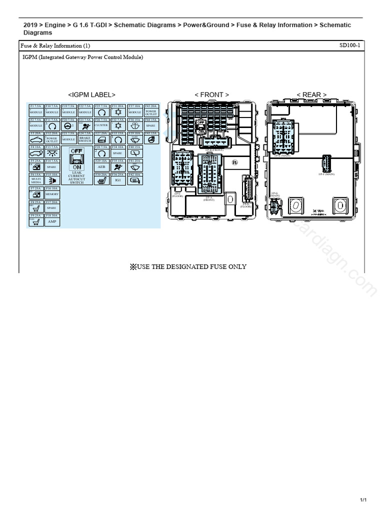 2019 Fuse & Relay Diagram Overview | PDF | Vehicle Technology | Equipment