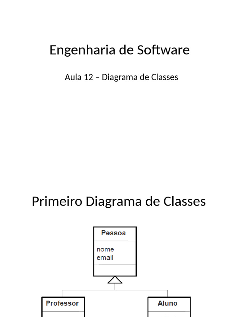 Aula 12 - Diagrama de Classes | PDF | Classe (programação de ...