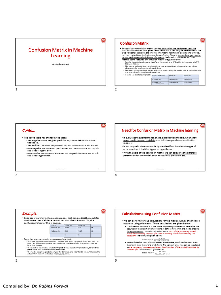 Unit II_2.9_Confusion Matrix in ML @ CSJMU_6 Slides Handouts | PDF ...