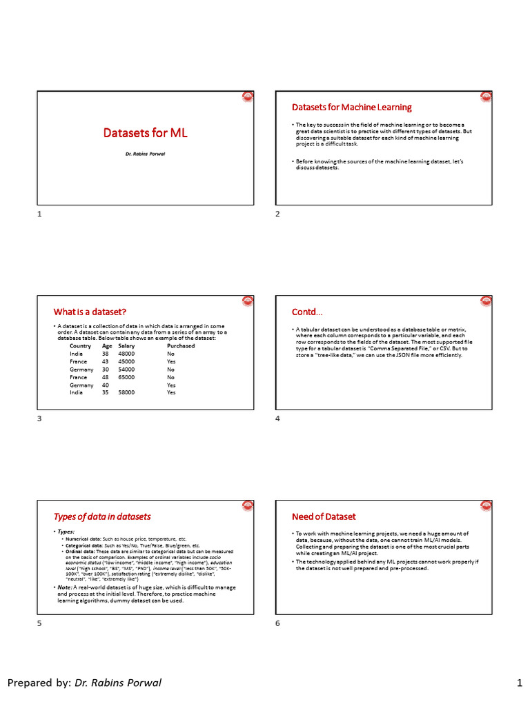 Unit I_1.3_Datasets for Machine Learning @ CSJMU_6 Slides Handouts ...
