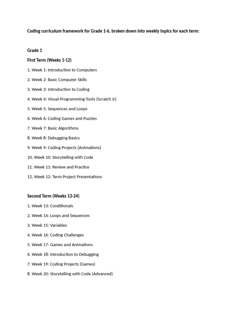 8-Week Coding Curriculum Overview | PDF | Computer Programming ...