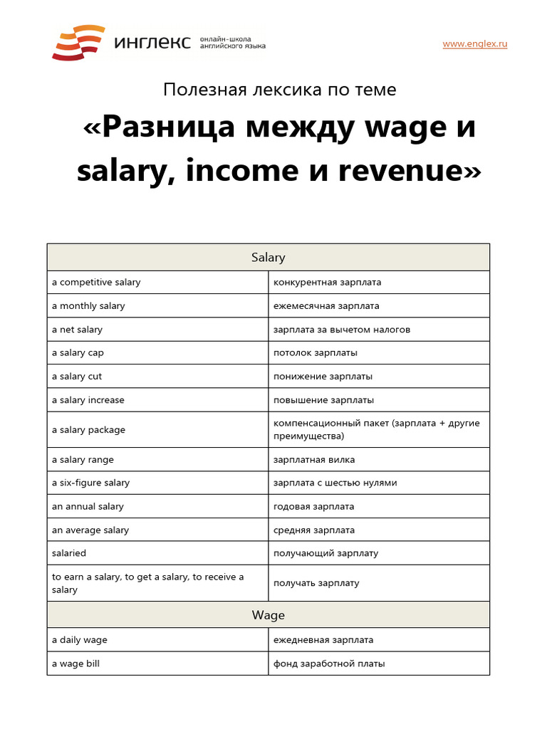 Difference Between Wage Salary Income Revenue | PDF
