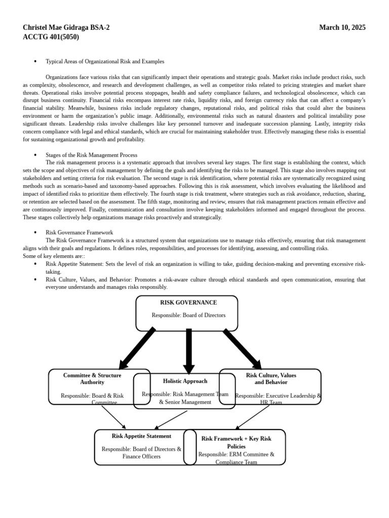 Take Home Quiz Part II-Risk Governance | PDF | Risk | Risk Management