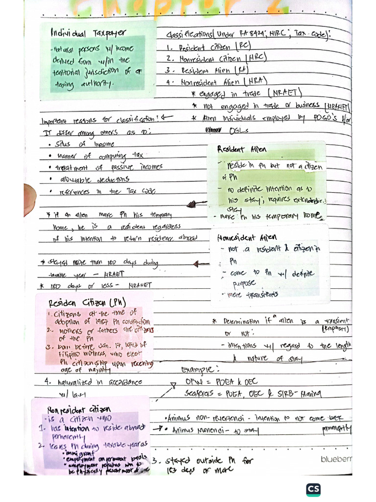 Midterm Notes On Income Taxation | PDF