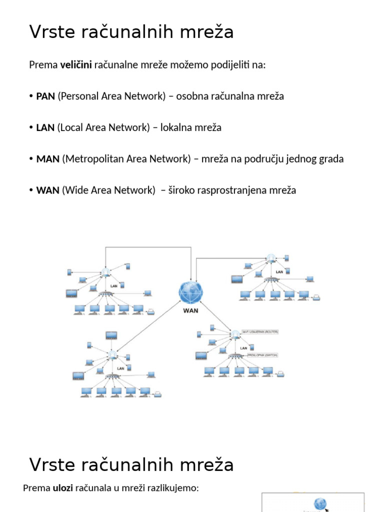 Vrste Računalnih Mreža | PDF