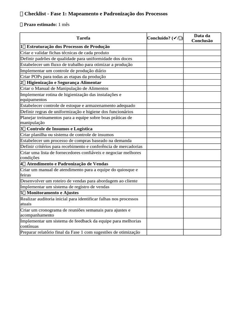 Checklist de Mapeamento de Processos | PDF