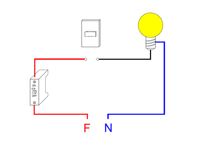 ON/OFF Switch Functionality Guide | PDF