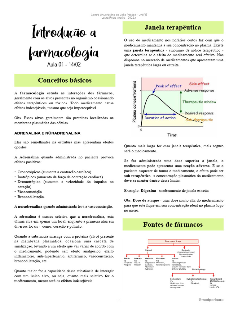 Introdução a farmacologia | PDF | Medicina Clínica