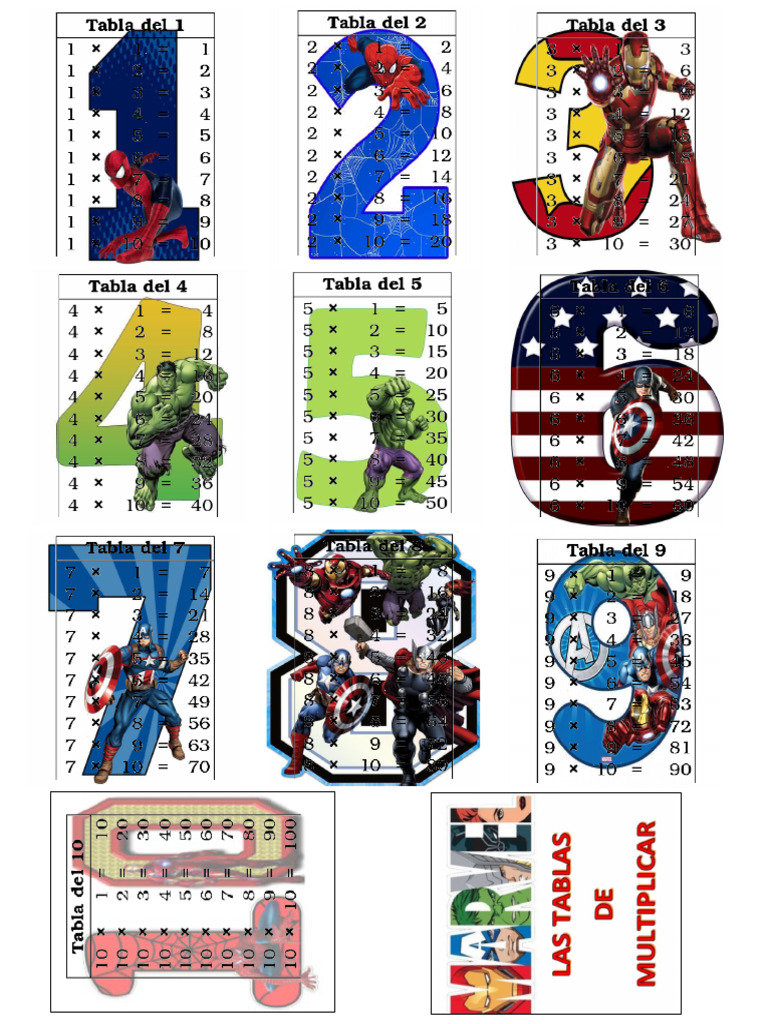 Tablas Marvel | PDF