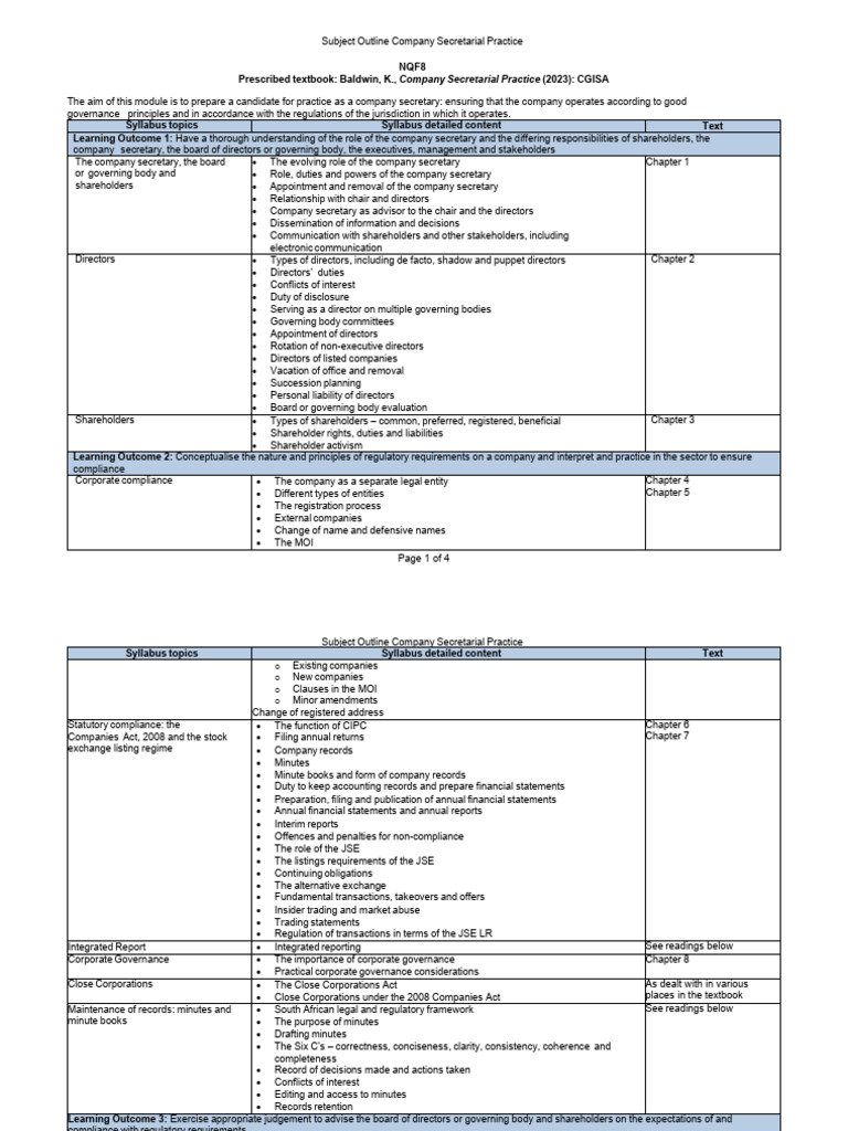 Company Secretary Course Syllabus 2025 | PDF | Board Of Directors | Audit