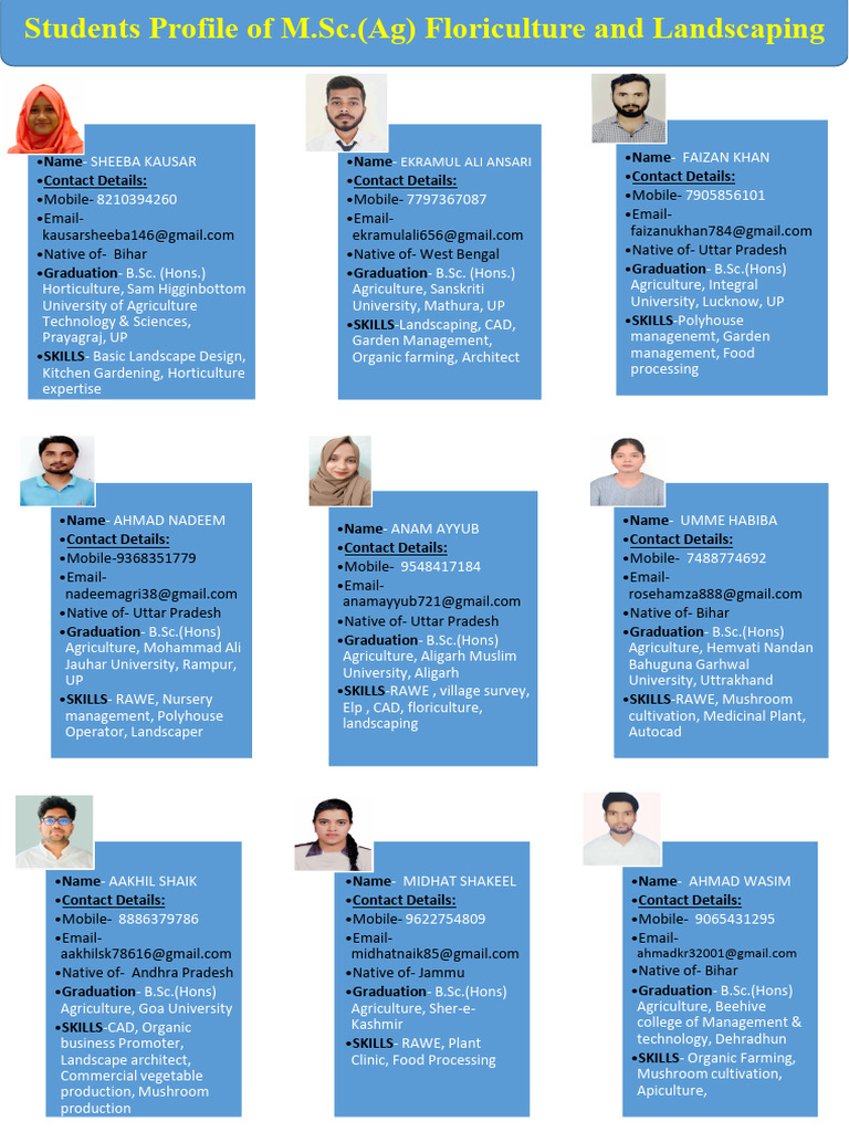 M.Sc. Agri Students: Skills & Profiles | PDF | Agriculture ...