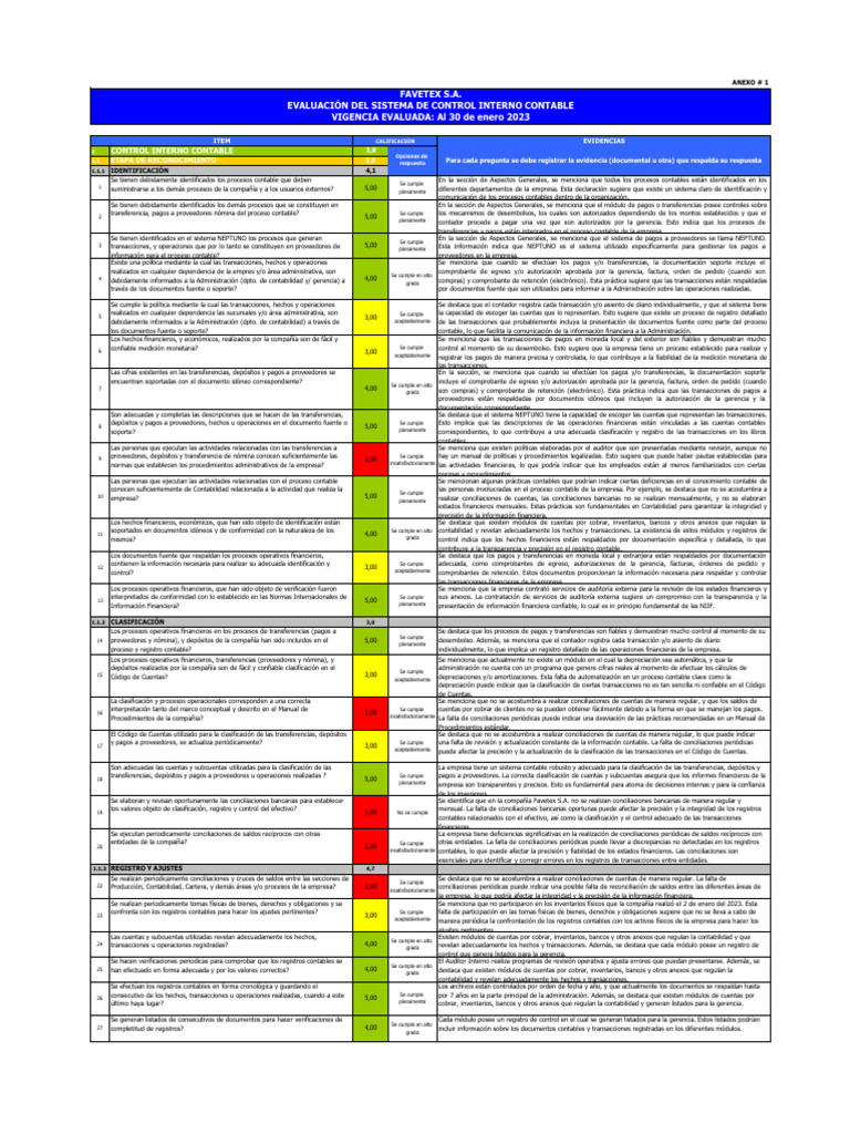 Evaluación Control Interno Contable 2023 | PDF | Contabilidad | Contador