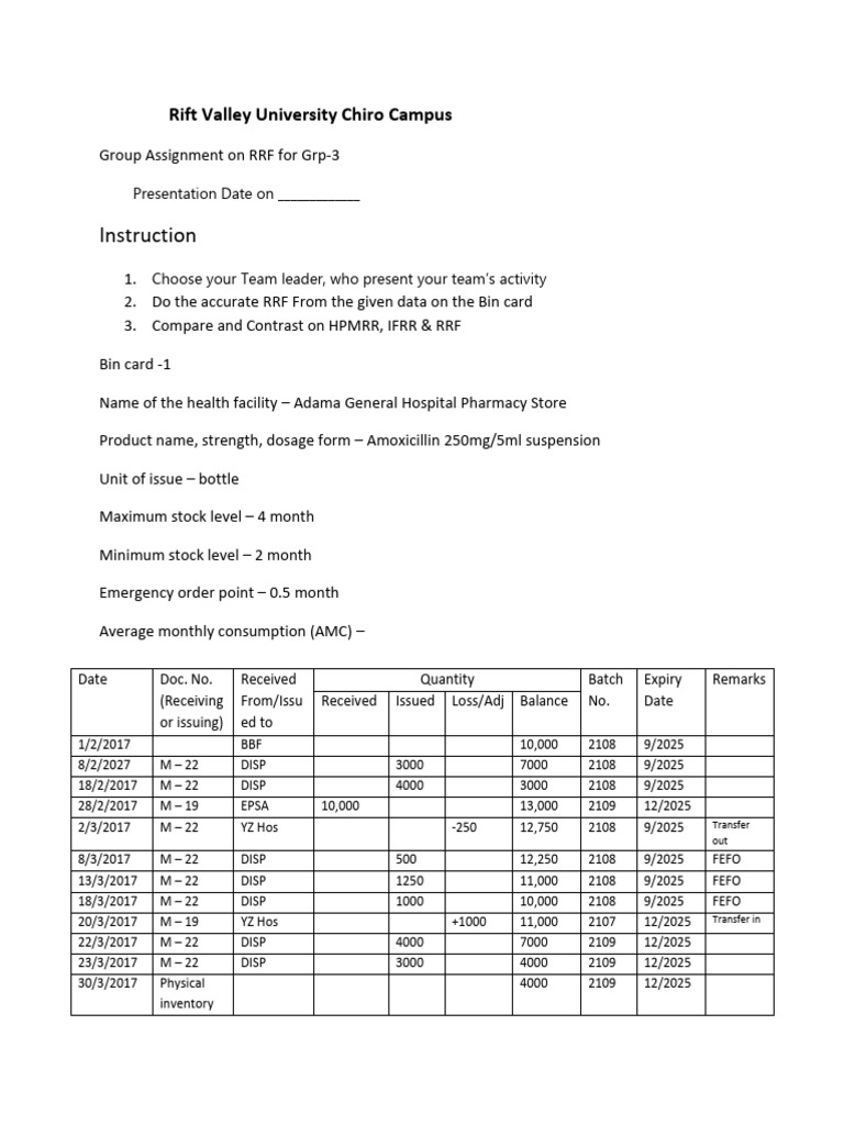 Group Assignment On RRF For GRP 3 | PDF | Pharmacology