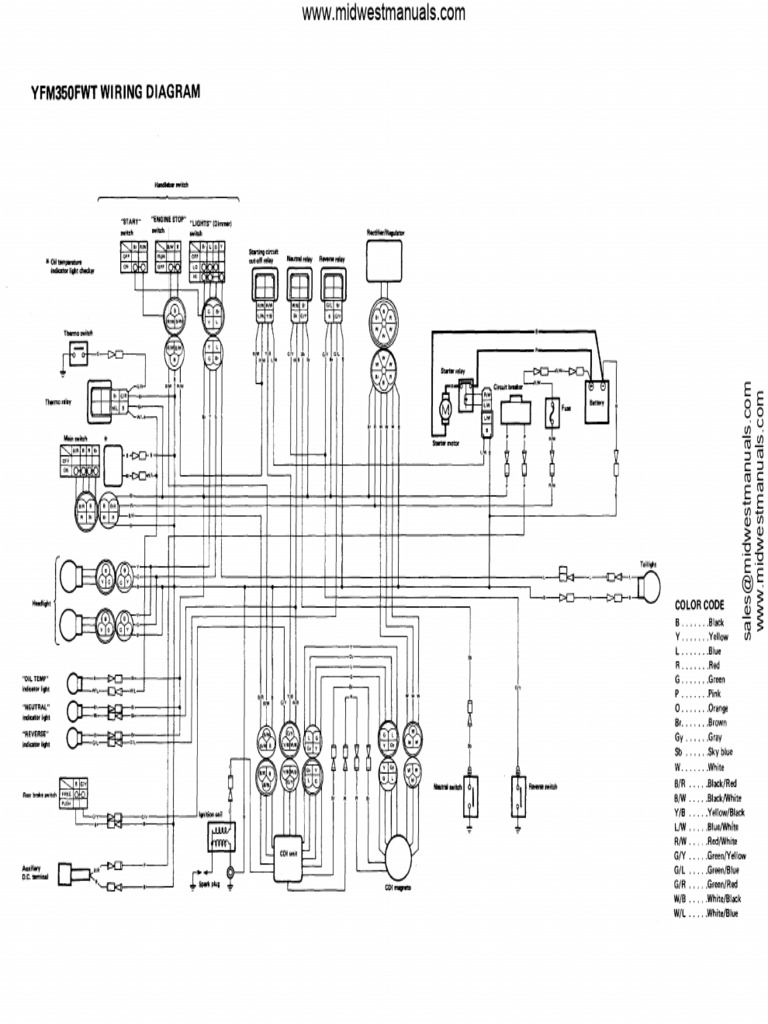 Yamaha Warrior 350 Wiring Diagram PDF Visual Perception Visual System