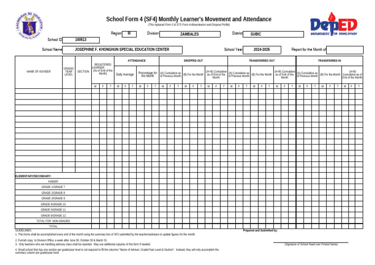 Monthly Learner Attendance Report SF4 | PDF