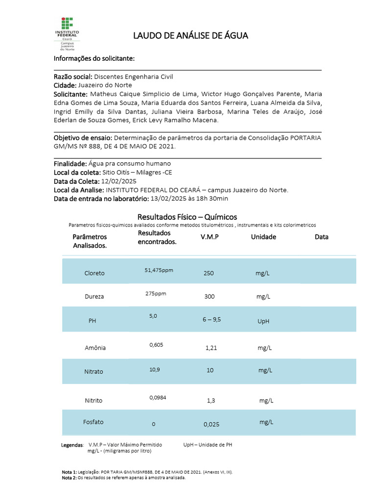 Laudo de Análise de Água para Consumo | PDF