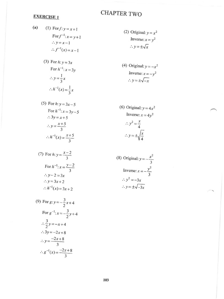 Grade 12 Invers Functions My Solutions | PDF