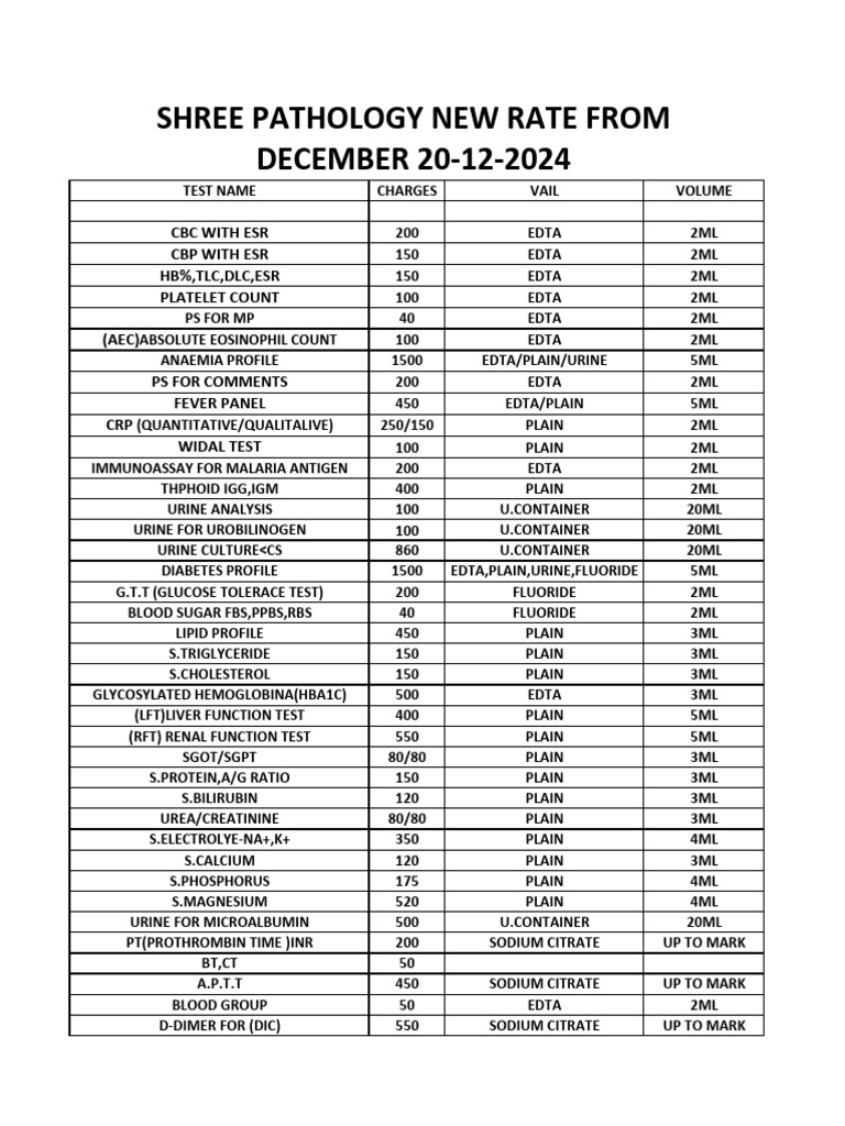 Shree Pathology Rate List 2024 | PDF | Human Diseases And Disorders ...