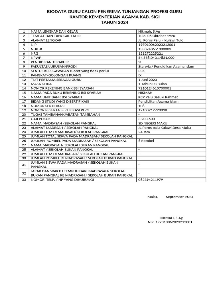 Biodata Guru Tunjangan Profesi 2024 | PDF
