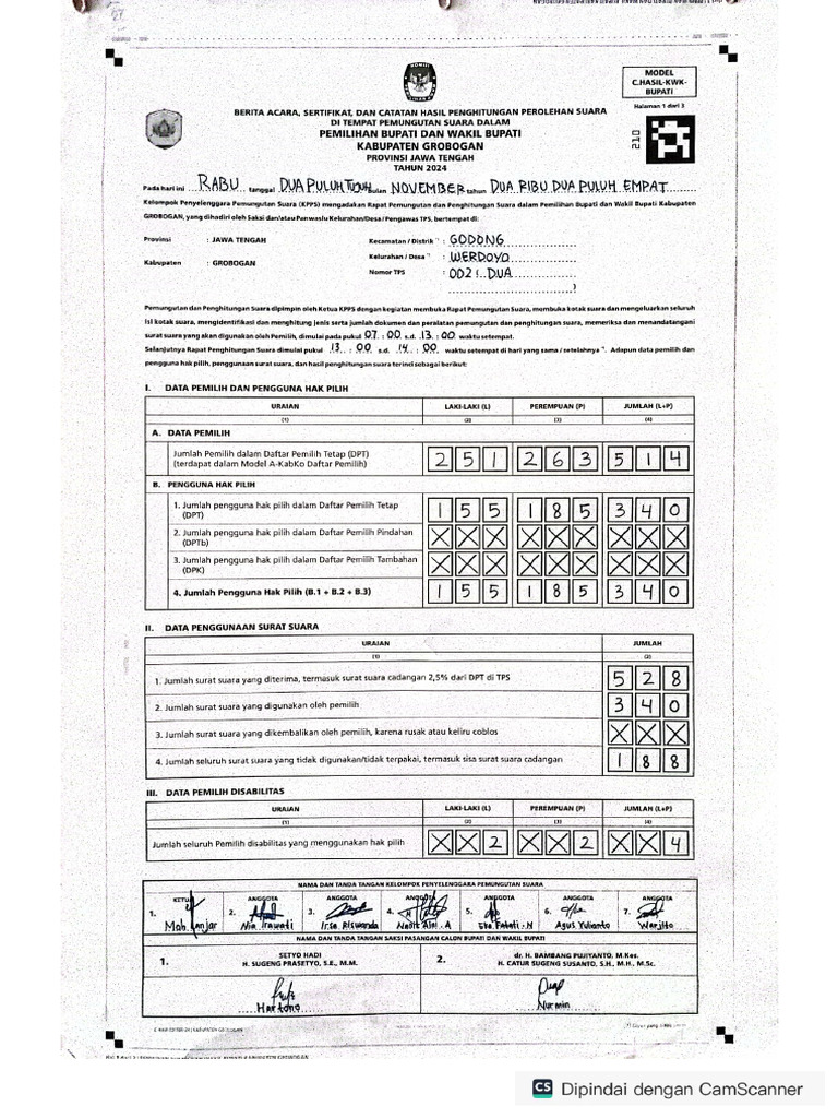 Bupati - TPS 002 | PDF