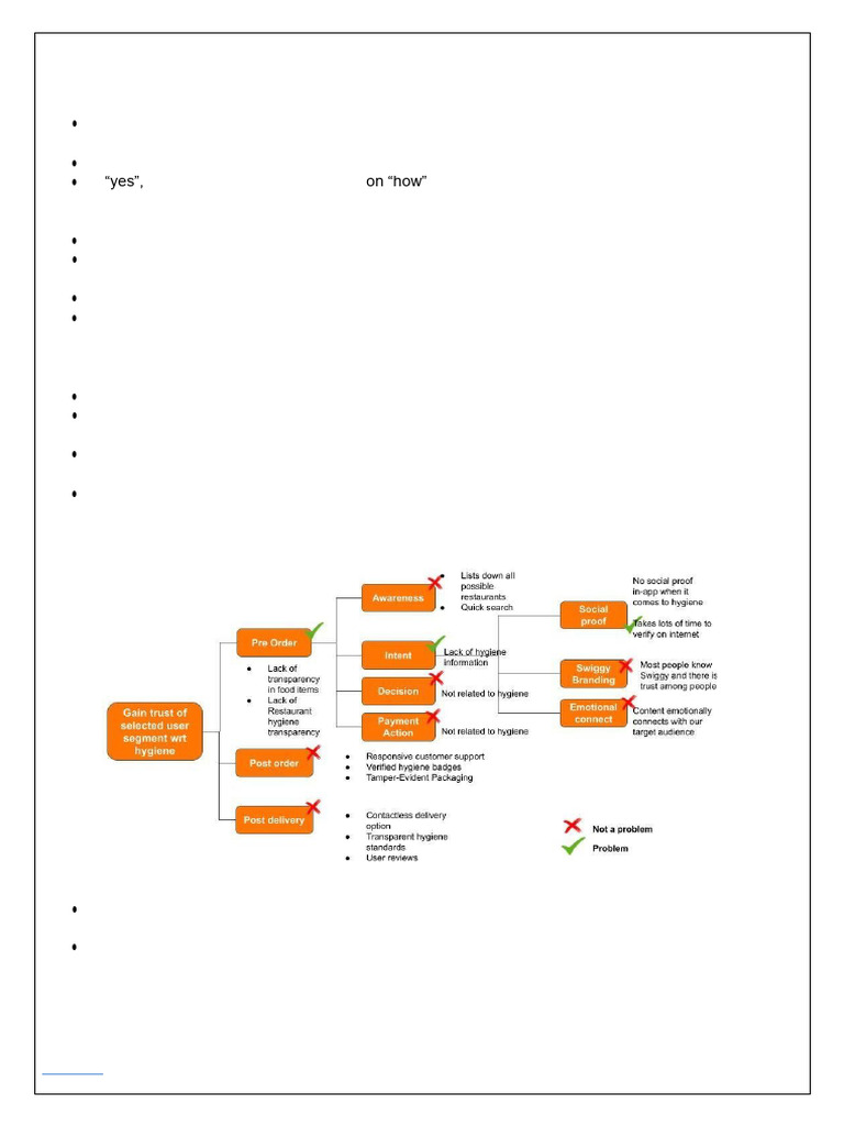 PRD - Swigy Case Study PM | PDF